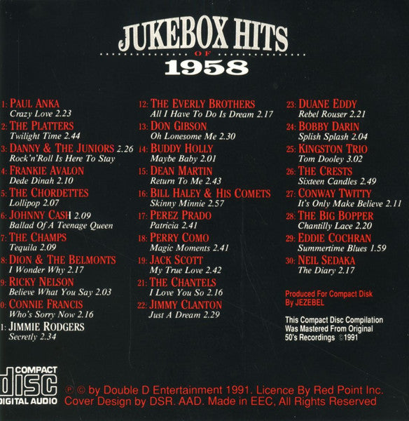 Various : Jukebox Hits Of 1958 (CD, Comp, RM)