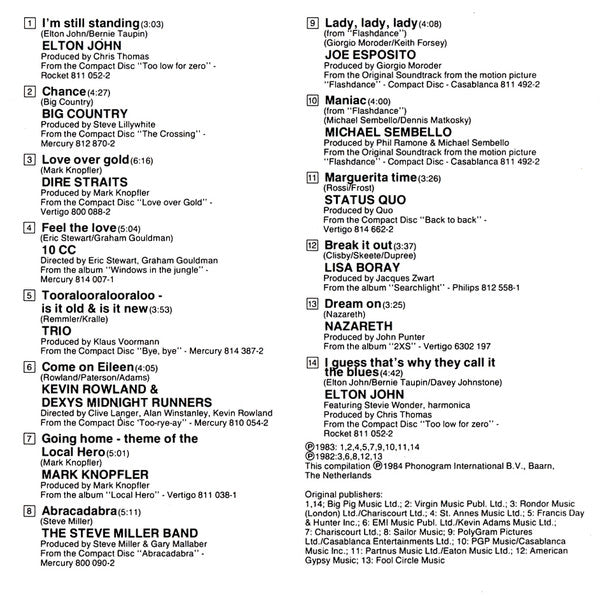 Various : Hits On CD (CD, Comp)