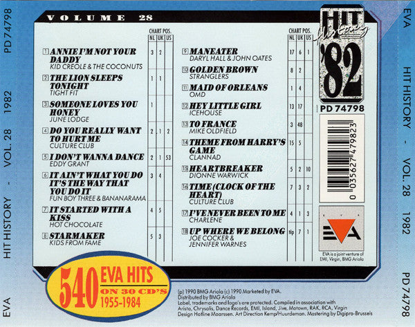Various : Hit History '82 - Volume 28 (CD, Comp)