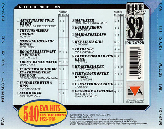 Various : Hit History '82 - Volume 28 (CD, Comp)