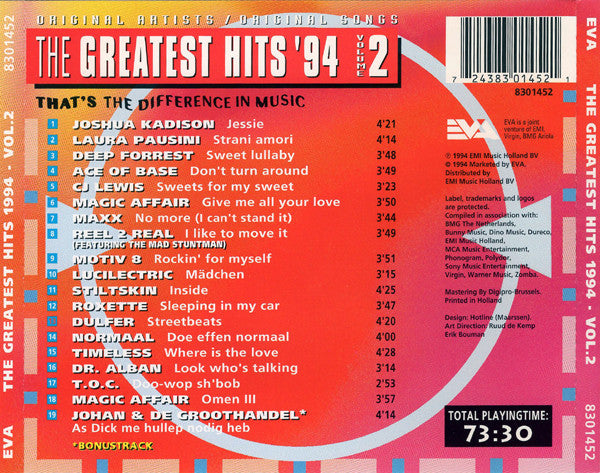 Various : The Greatest Hits '94 Volume 2 (CD, Comp)
