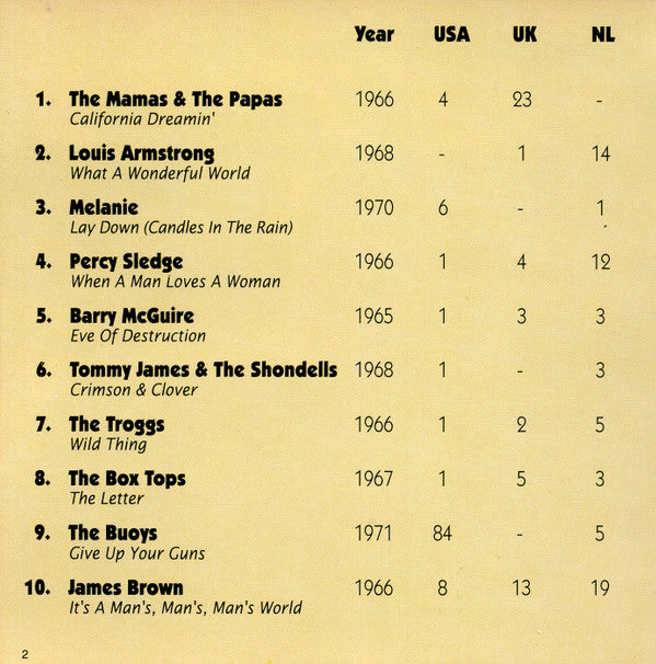 Various : The Hit Story Of The Sixties (CD, Comp)