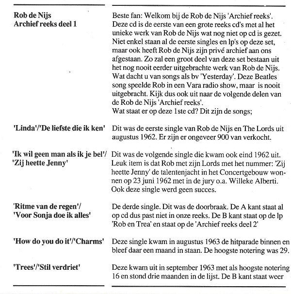 Rob de Nijs : De Archief Reeks Deel 1 (CD, Comp)