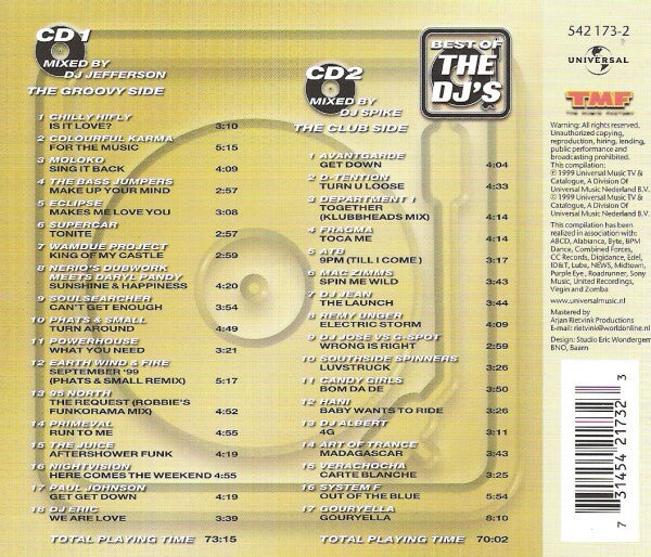 Various : Best Of The DJ's (2xCD, Mixed)