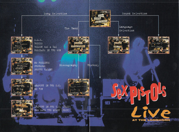 Sex Pistols : Live At The Long Horn  (DVD-V, PAL)