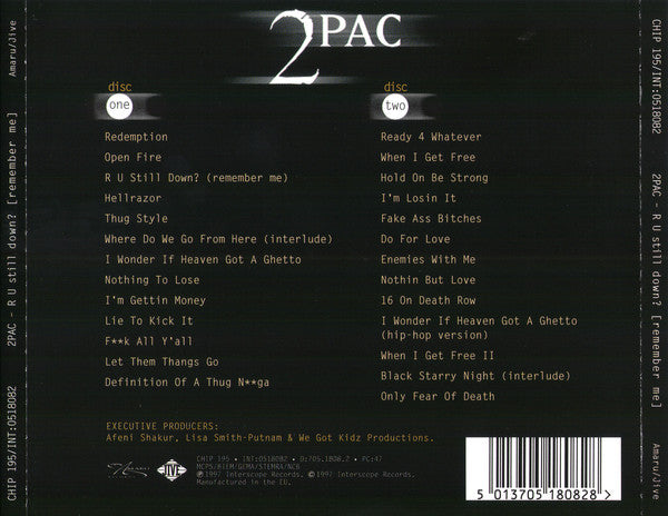 2Pac : R U Still Down? [Remember Me] (2xCD, Album)