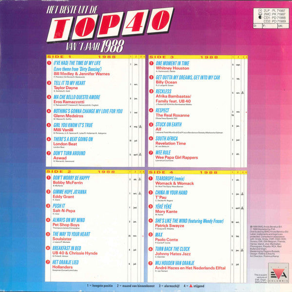 Various : Het Beste Uit De Top 40 Van 't Jaar 1988 (2xLP, Comp)