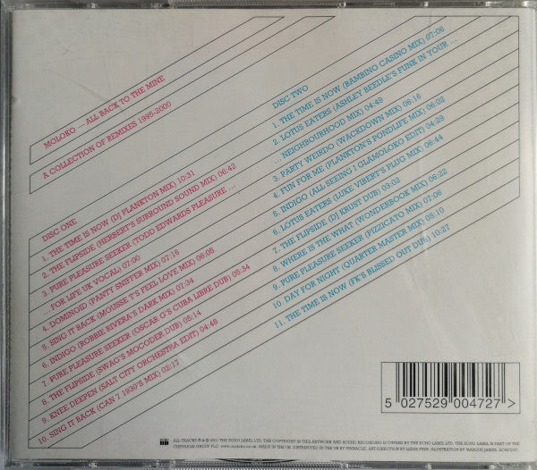 Moloko : All Back To The Mine (2xCD, Comp, P/Mixed)