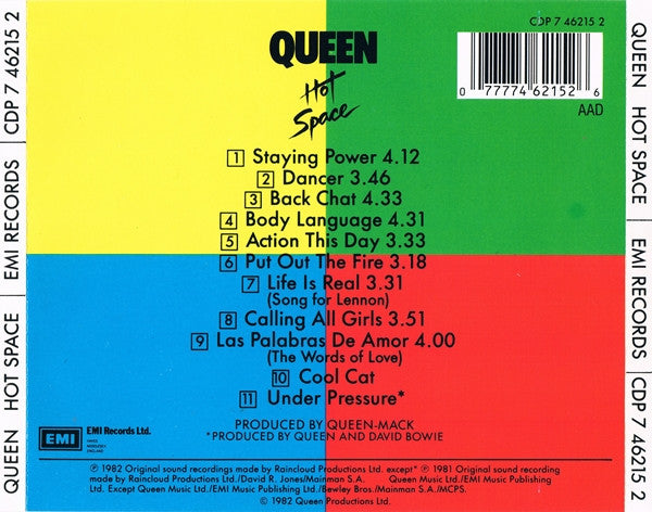 Queen : Hot Space (CD, Album, RE)