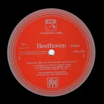 Ludwig Van Beethoven, Philharmonia Orchestra Conducted By Kurt Sanderling : Symphony No.3 'Eroica' (LP)