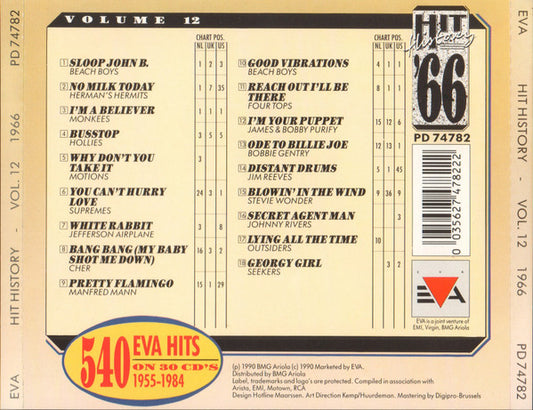 Various : Hit History '66 - Volume 12 (CD, Comp)