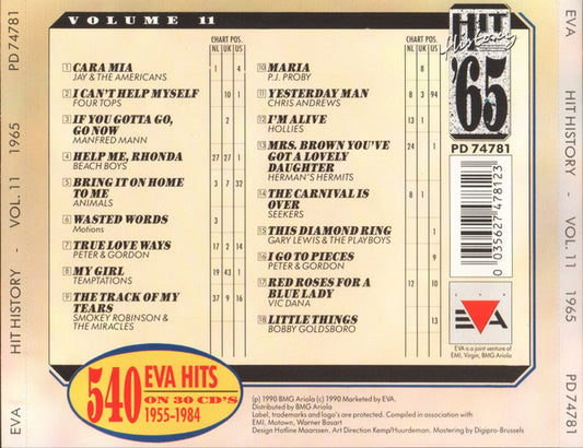 Various : Hit History '65 - Volume 11 (CD, Comp)