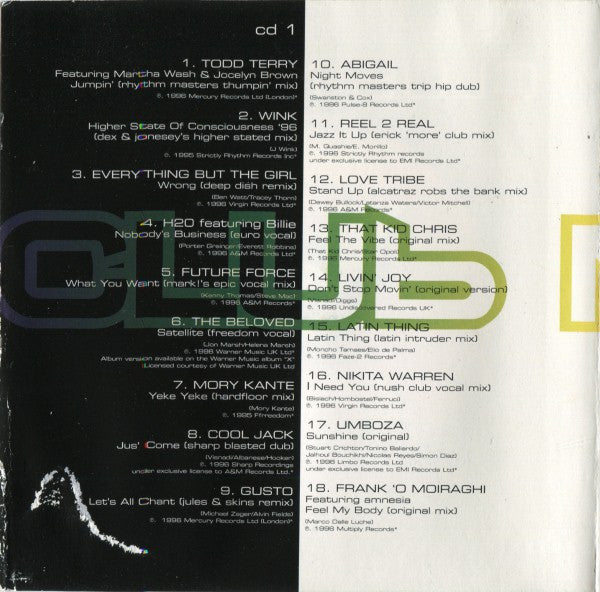 Various : Club Mix 96 Vol. 2 (2xCD, Comp, Mixed)
