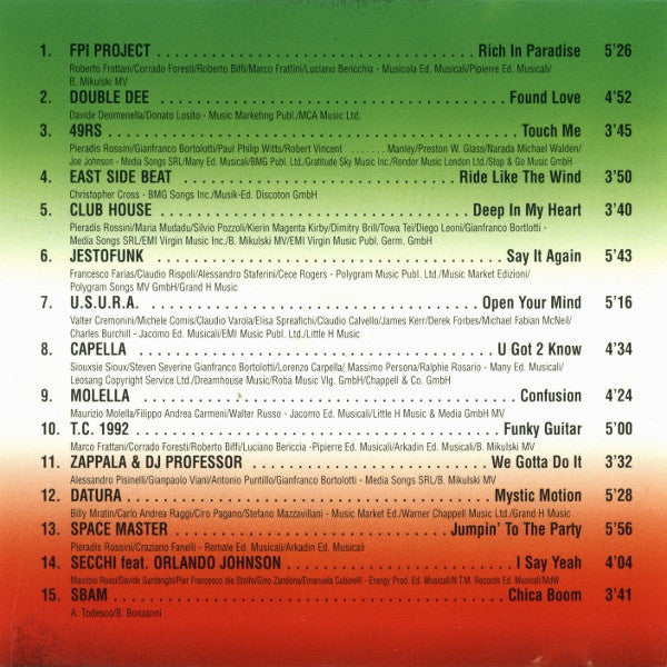 Various : Dance Made In Italy (CD, Comp)
