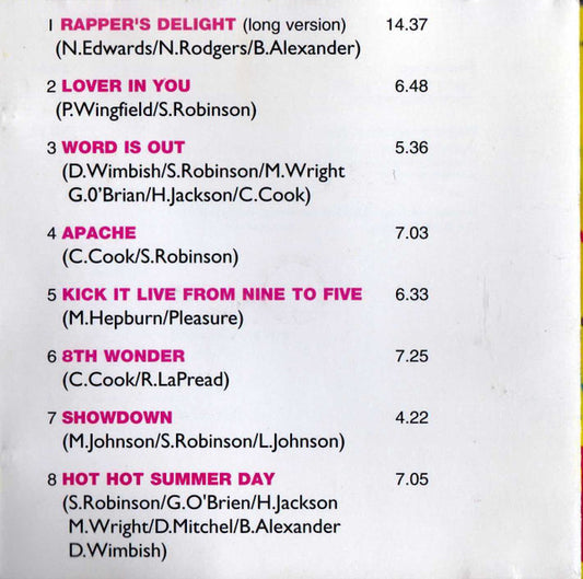 Sugarhill Gang : Rapper's Delight - The Greatest Hits (CD, Comp)