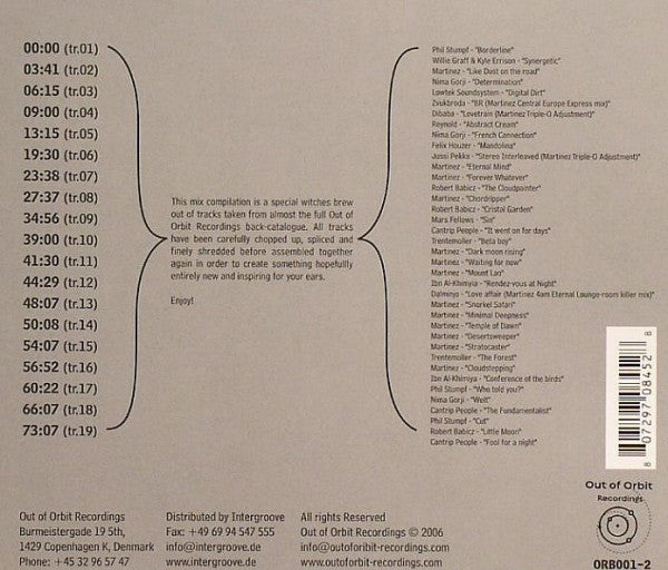 Martinez : Restructured Layers (CD, Comp, Mixed)