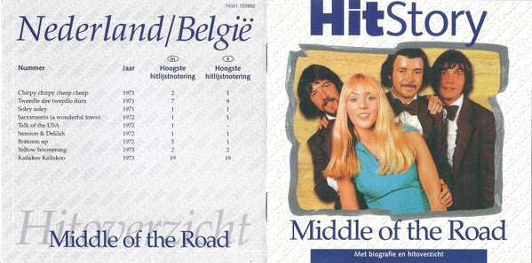 Middle Of The Road : HitStory (CD, Comp)