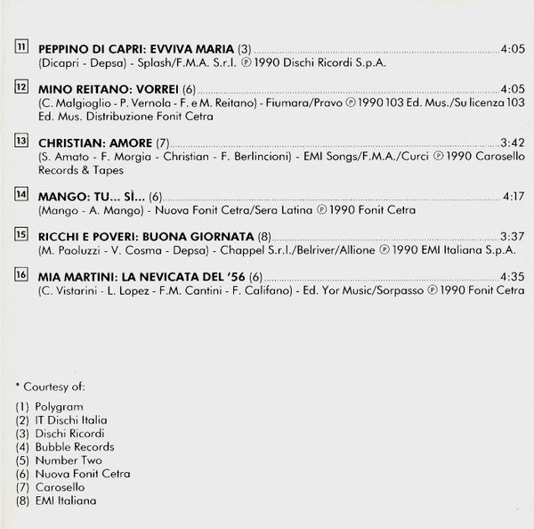 Various : Sanremo '90 (CD, Comp)