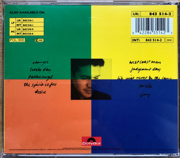 Mike Lindup : Changes (CD, Album)