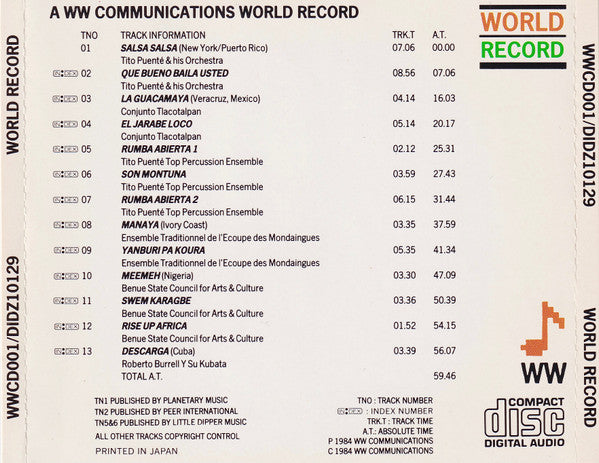 Various : A WW Communications World Record (CD, Comp)