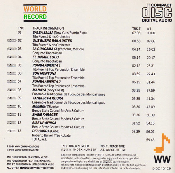 Various : A WW Communications World Record (CD, Comp)