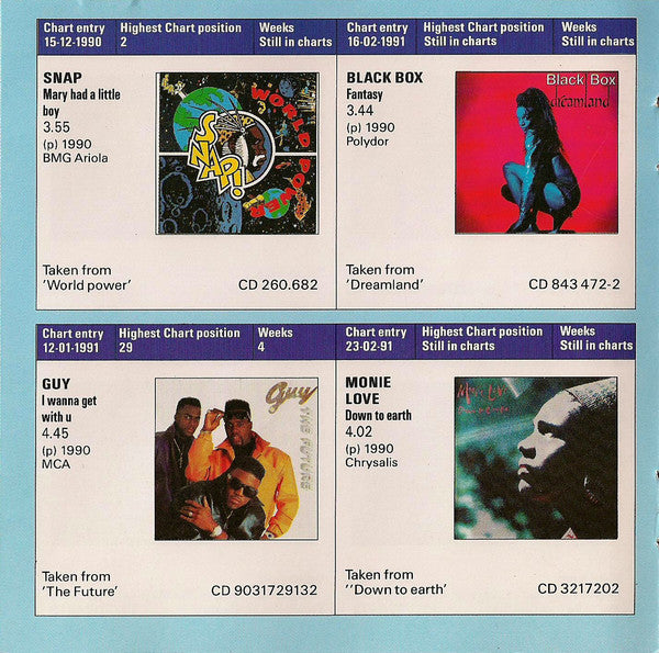 Various : The Greatest Hits 1991 - Vol 1 (CD, Comp)