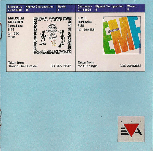 Various : The Greatest Hits 1991 - Vol 1 (CD, Comp)