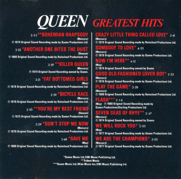 Queen : Greatest Hits (CD, Comp, RE)