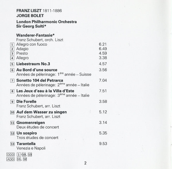 Franz Liszt, Jorge Bolet : Jorge Bolet Plays Liszt (CD, Comp, RM)