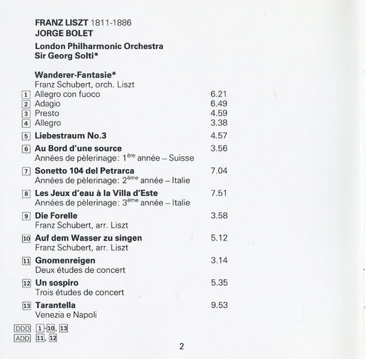 Franz Liszt, Jorge Bolet : Jorge Bolet Plays Liszt (CD, Comp, RM)