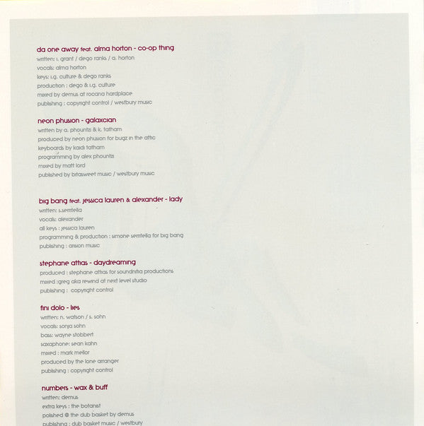 Various : Co-Operation Session II (CD, Comp)